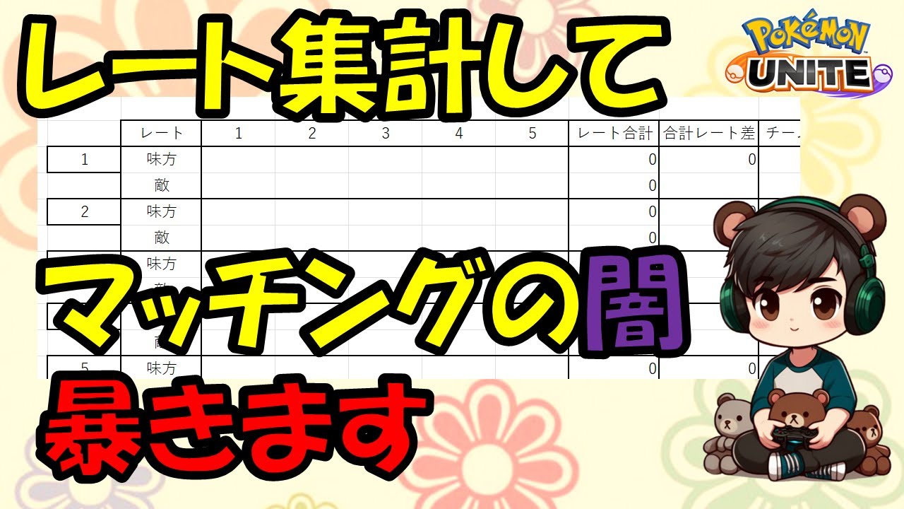 ホントに神環境なのか検証していく！！part2【ポケモンユナイト】