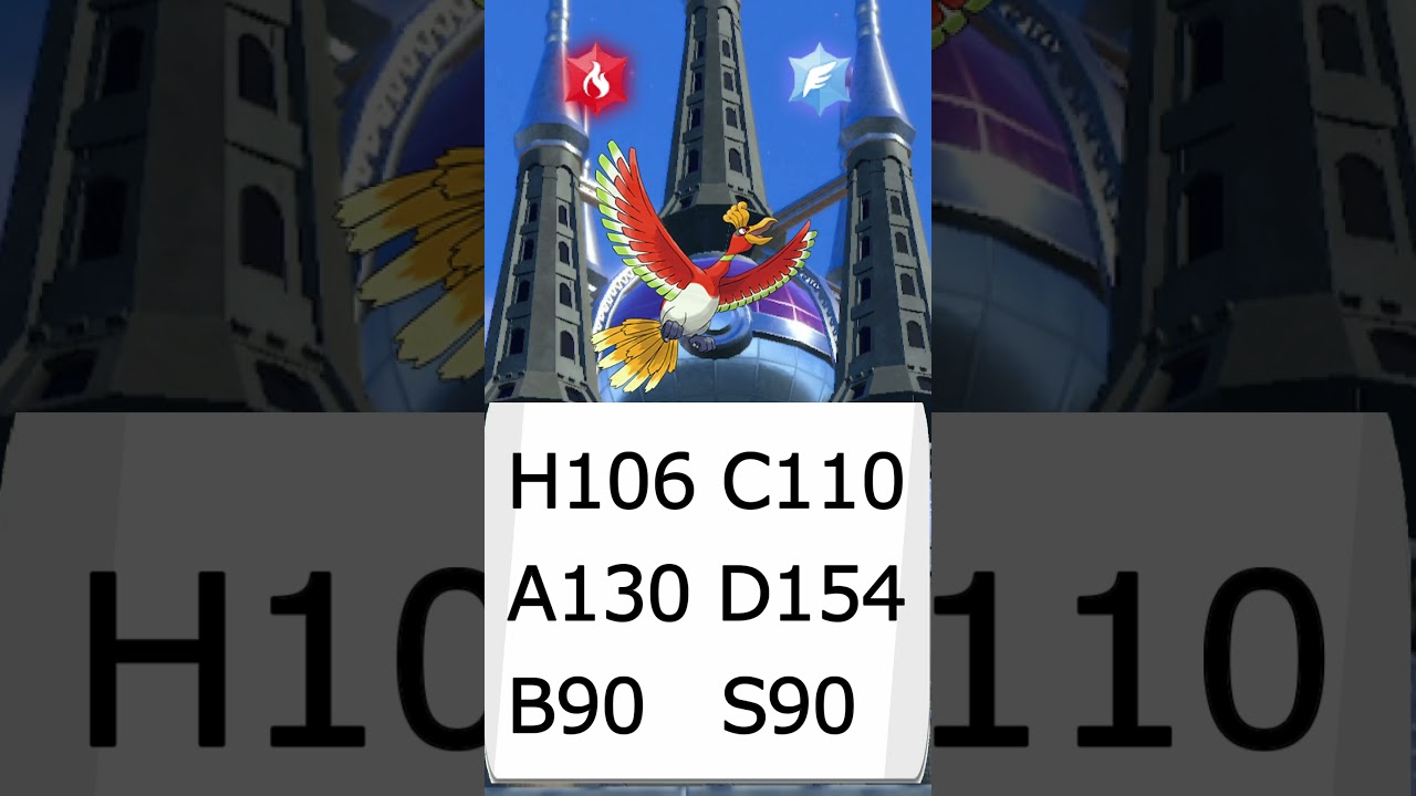 【ポケモンSV】SVダブルおすすめポケモン ホウオウ #voicevox #ポケモン #shorts #春日部つむぎ #ポケモンsv #ダブルバトル #レギュレーションg #ホウオウ