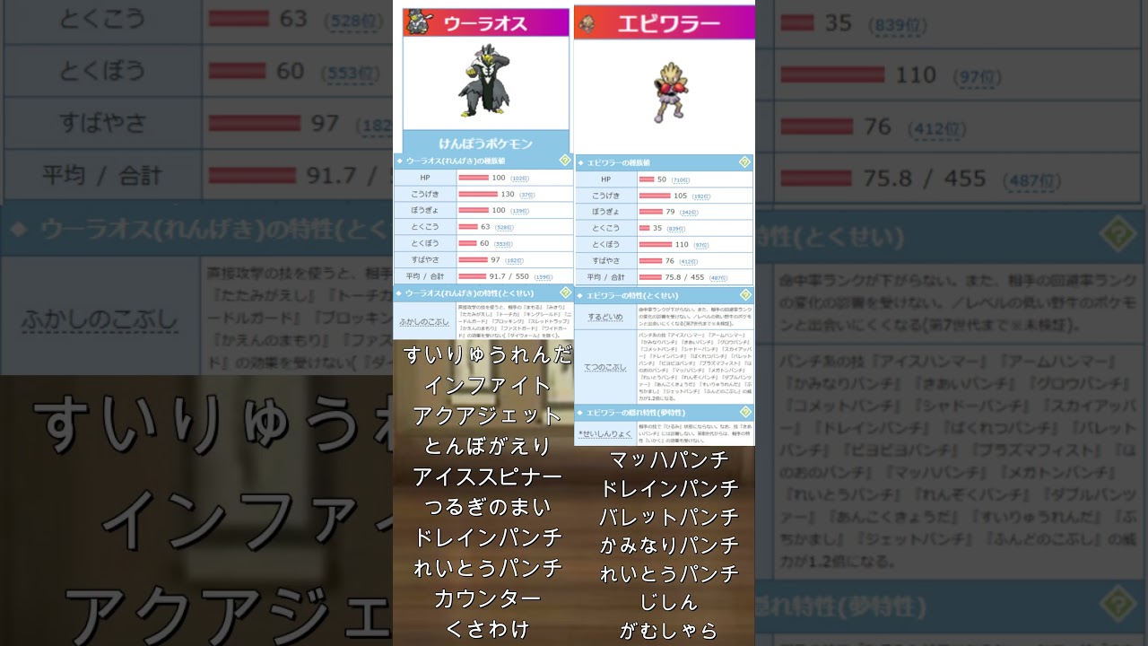 ランクマキャンセル界隈って知ってますか？ #エビワラー #ポケモン#マコモ湯