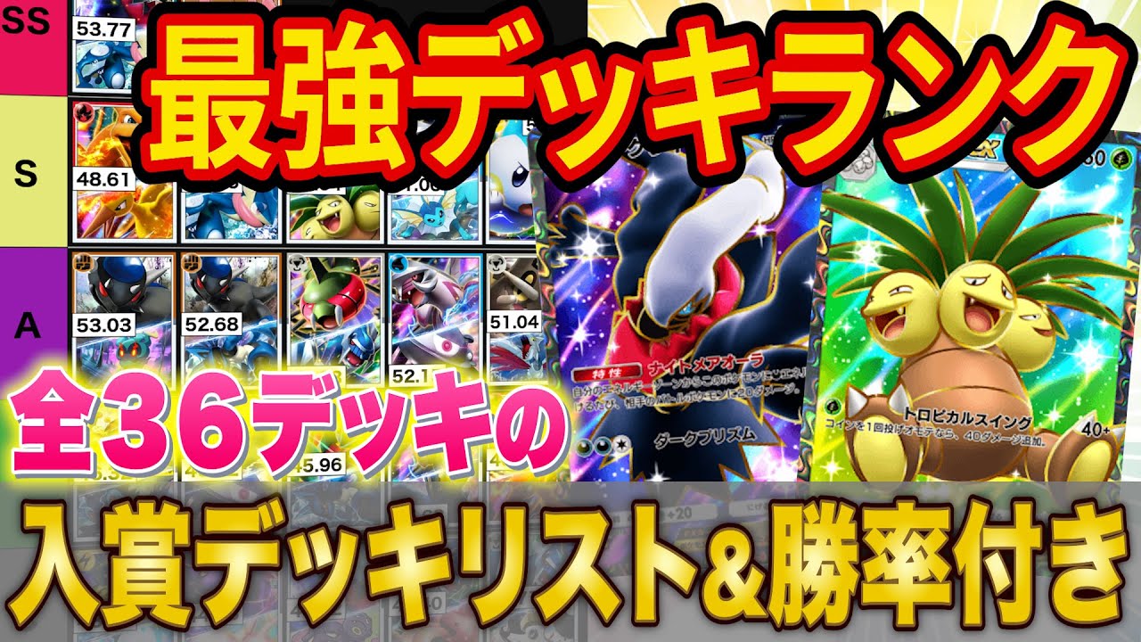 【ポケポケ】元海外大会優勝者の「時空の激闘」最強デッキランキング！全36デッキの大会入賞構築と勝率付きのTier表完全版【ポケカポケット】