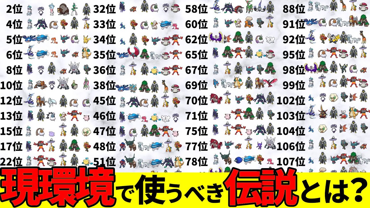 【ポケモンデータ分析】荒れる環境…上位構築から見える現環境で使うべき伝説の考え方とは？｜ダブルバトル【ポケモンSV】