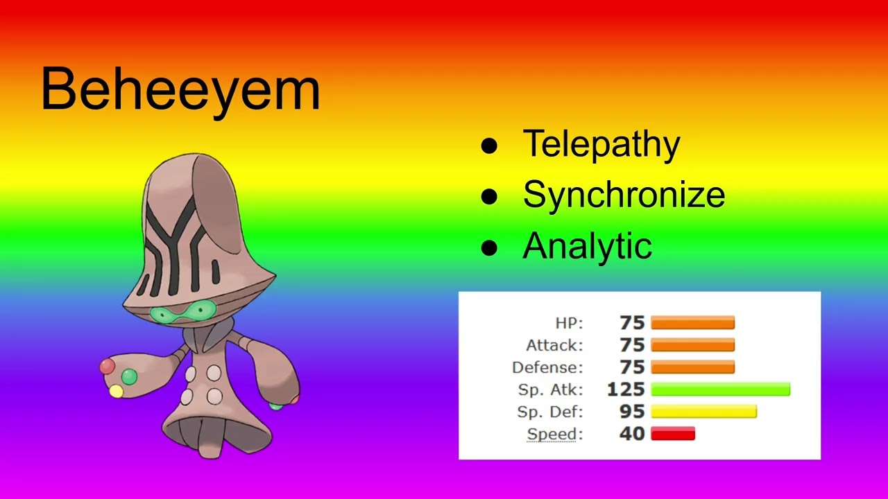 Orbeetle's Cabaret - NJ Substitutes Team Recap