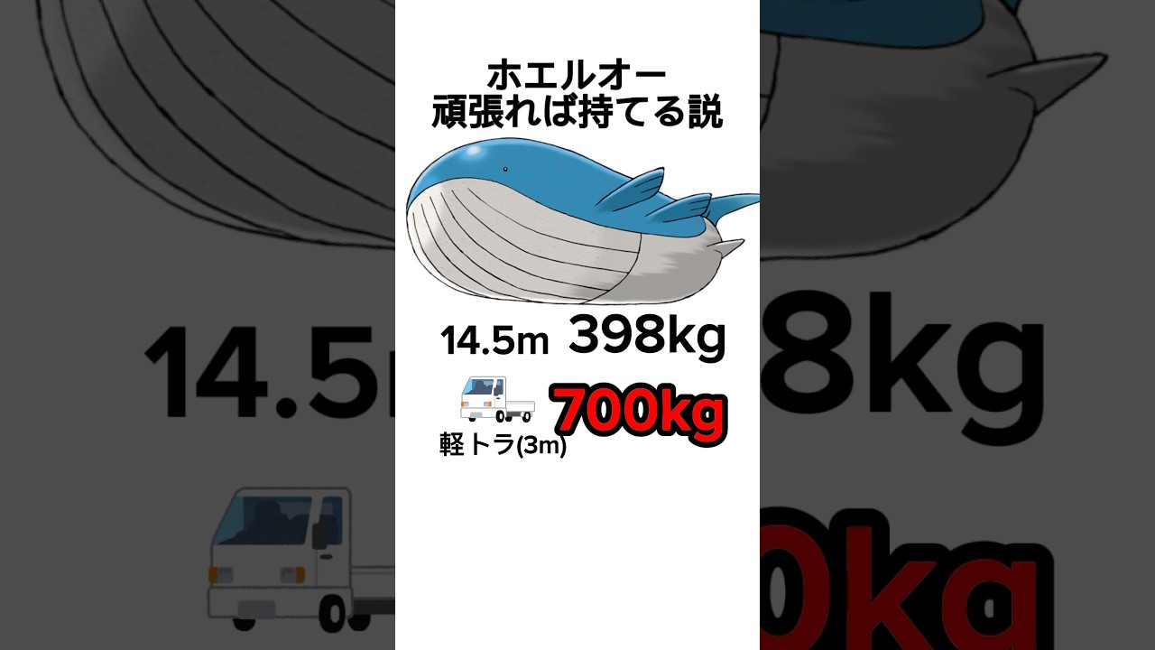 ホエルオー、持てるどころか浮いてそう