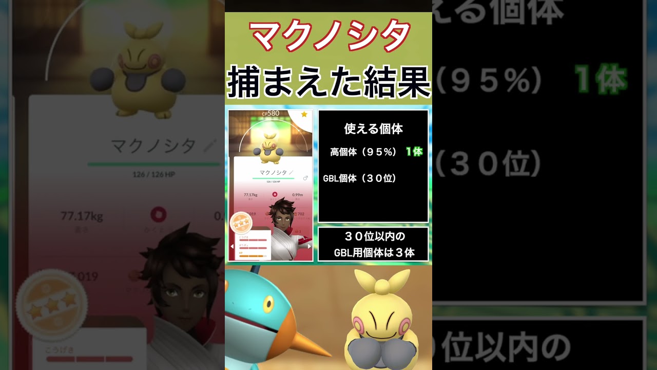 【ポケモンGO】田舎でマクノシタのスポットライトアワーをやった結果 #shorts #pokemon #ポケモンgo