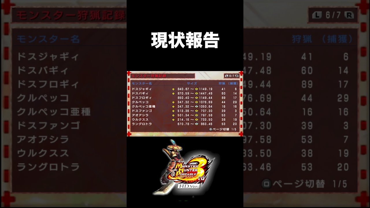 現状報告（本編Part178）【MHP3rd】#mhp3 #mhp3rd #shorts