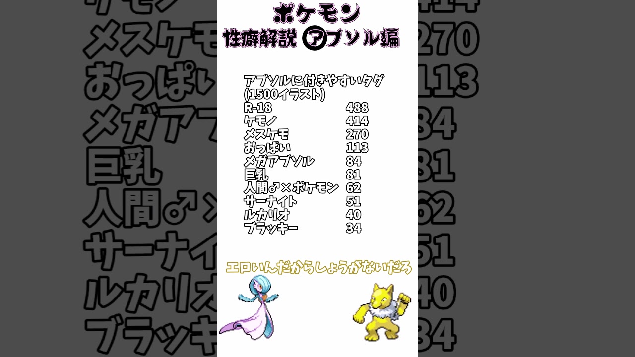 性癖解説01アブソル #ポケモン #ゆっくり解説 #アブソル #性癖