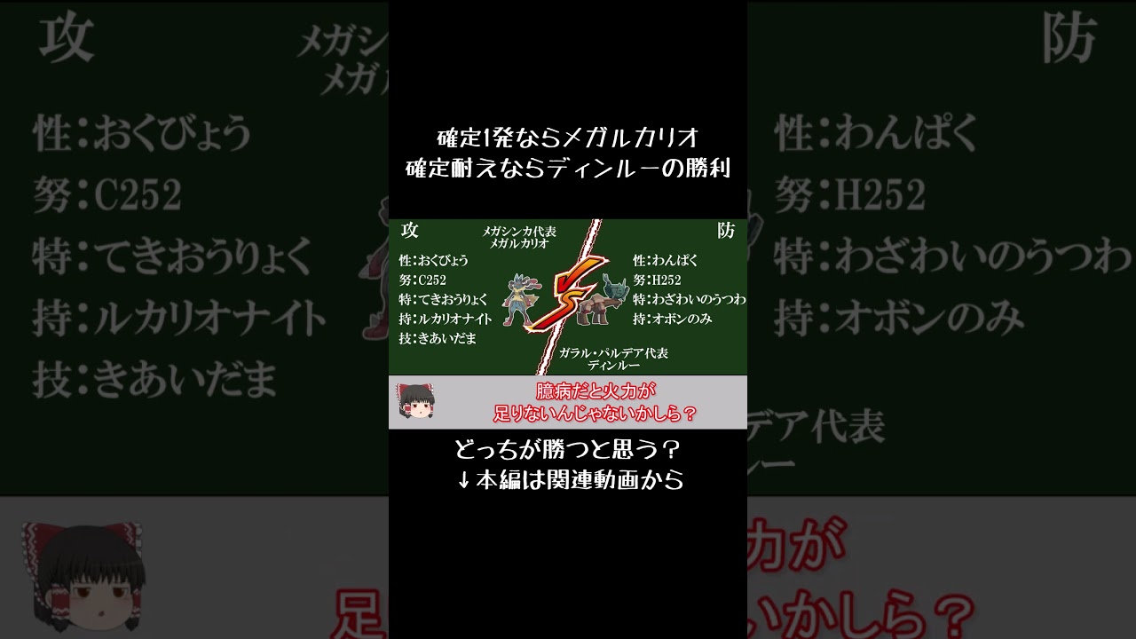 【ダメ感】メガルカリオとディンルー勝つのはどっち！？【クイズ】