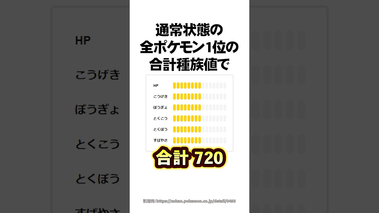 公式の優遇がエグい...美しい種族値のポケモン4選 #Shorts