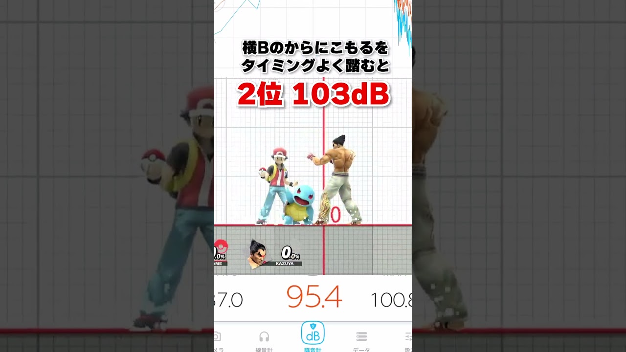 ゼニガメのうるさい技ランキング【音割れスマブラ】