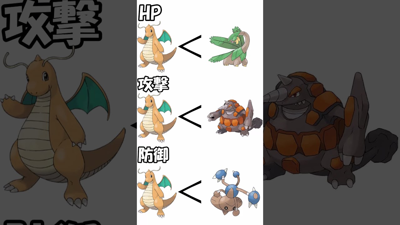 【ポケモンSV】カイリューを15秒で弱く見せる