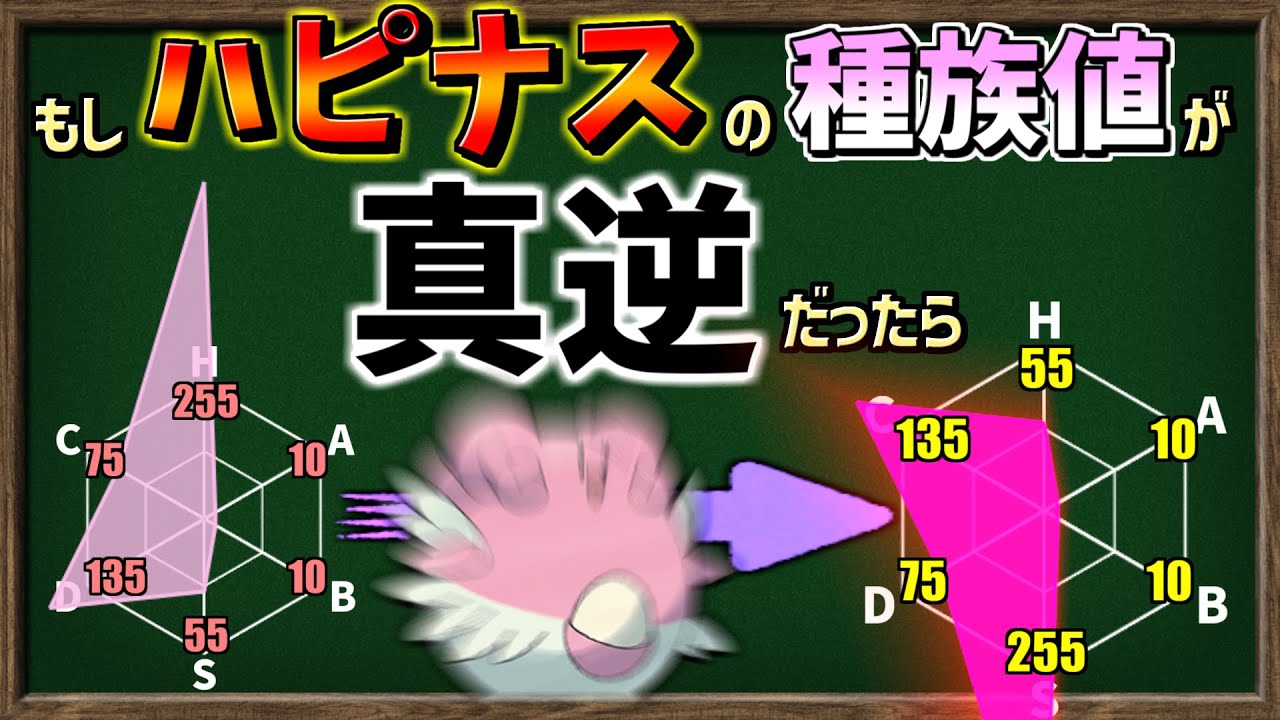 もし ハピナス の種族値が『 真逆 』だったらどんなステータスになる？【ポケモンSV】【ゆっくり解説】