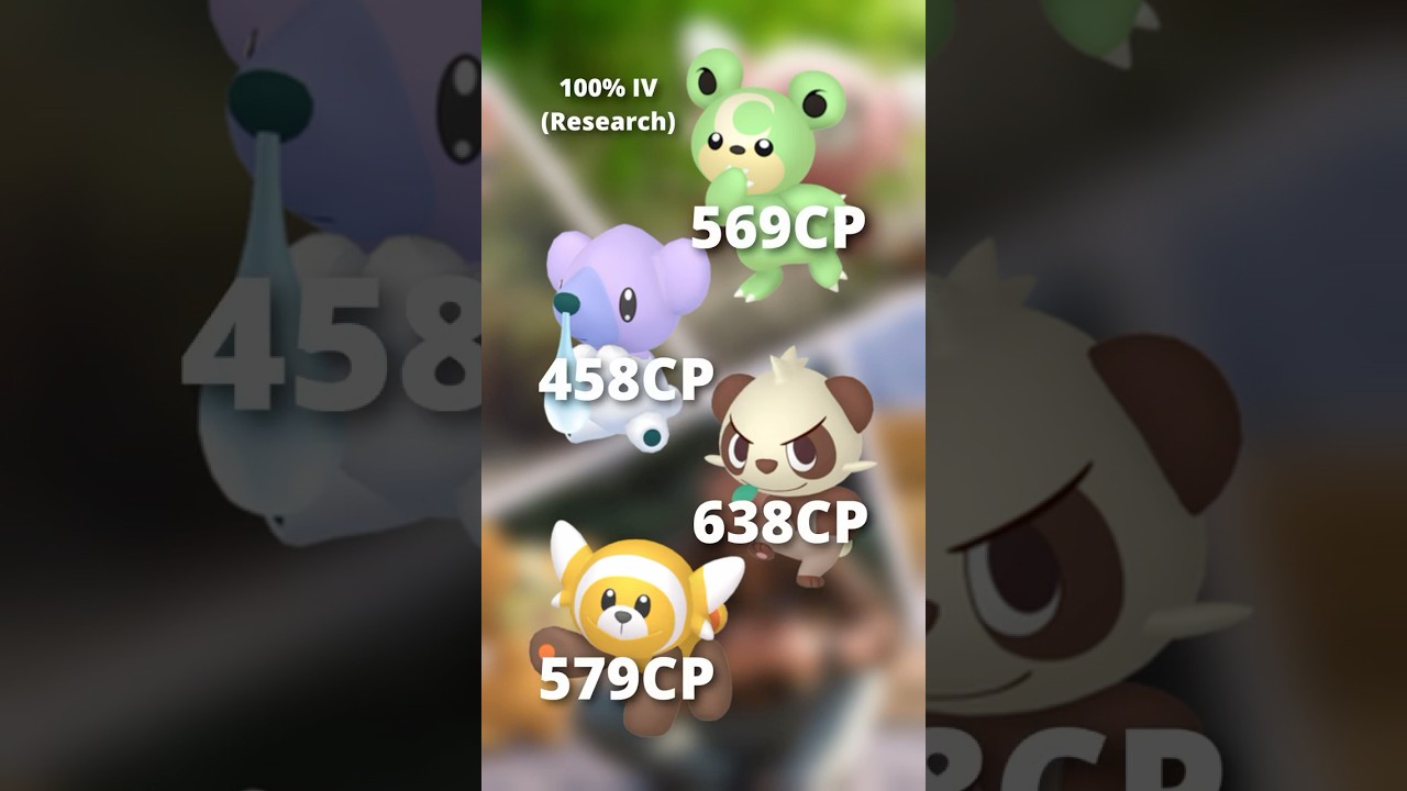 Fuzzy Buddy Research Day Shiny Hunt! #pokemongo #shinyhunting #ポケモンgo #pokemon