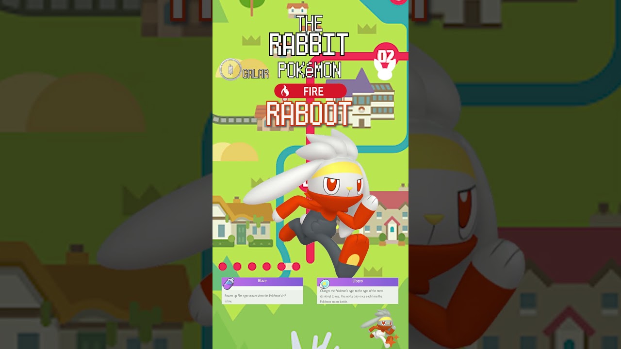 Scorbunny → Raboot → Cinderace