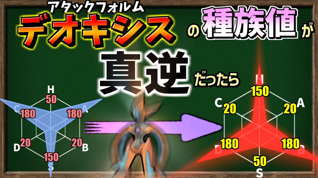 もし デオキシス の種族値が『 真逆 』だったらどんなステータスになる？【ポケモンSV】【ゆっくり解説】