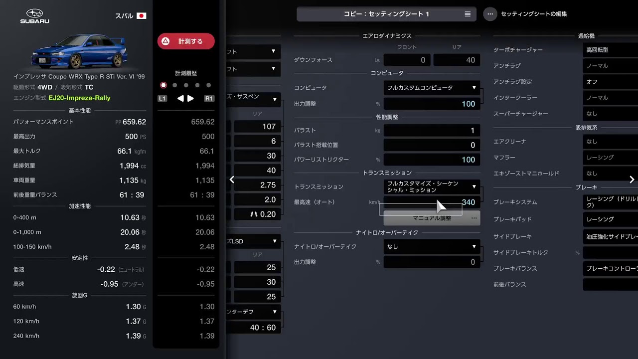 ロコンしたからソフィーと遊ぶだけの配信(´・ω・｀)(GT7)(無言配信です)