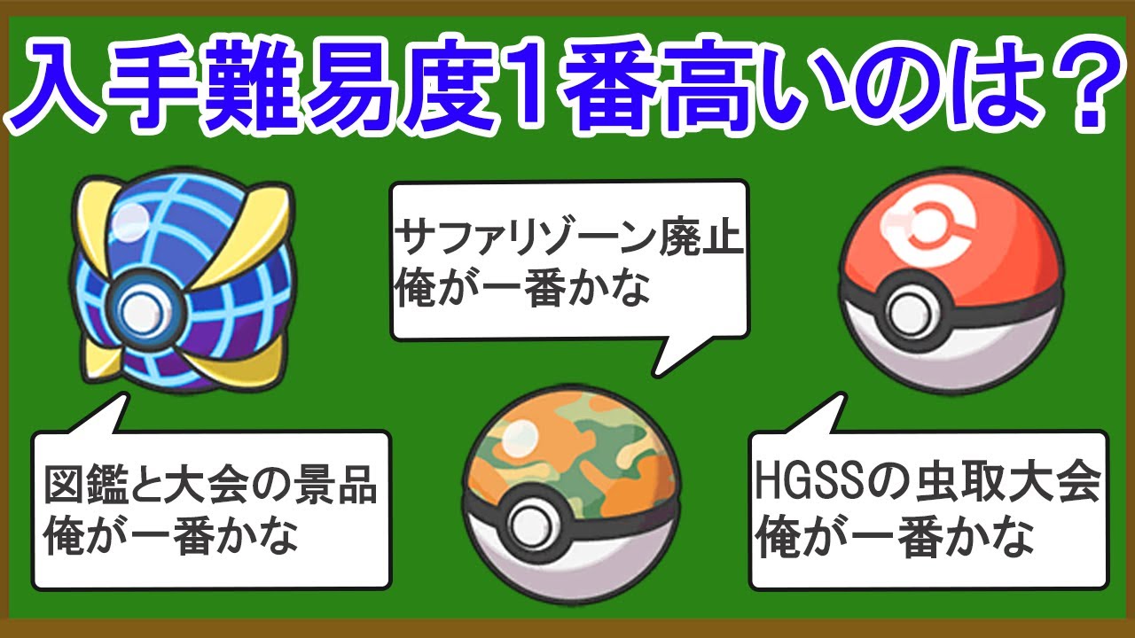 現在入手困難なボールランキングTOP11