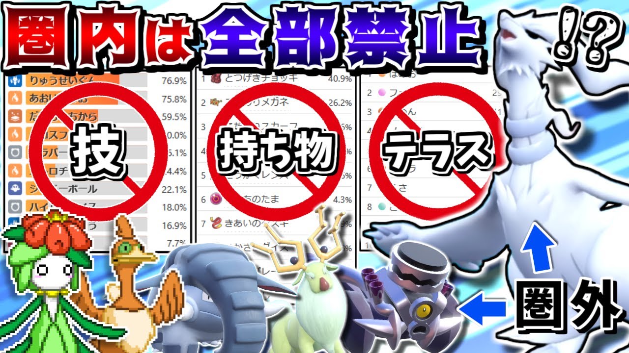 ポケモン・技・持ち物・テラス・性格"全て"を採用率圏外のみにして対戦したら動きが読めなさすぎて逆に最強説【ポケモンSV】【ゆっくり実況】