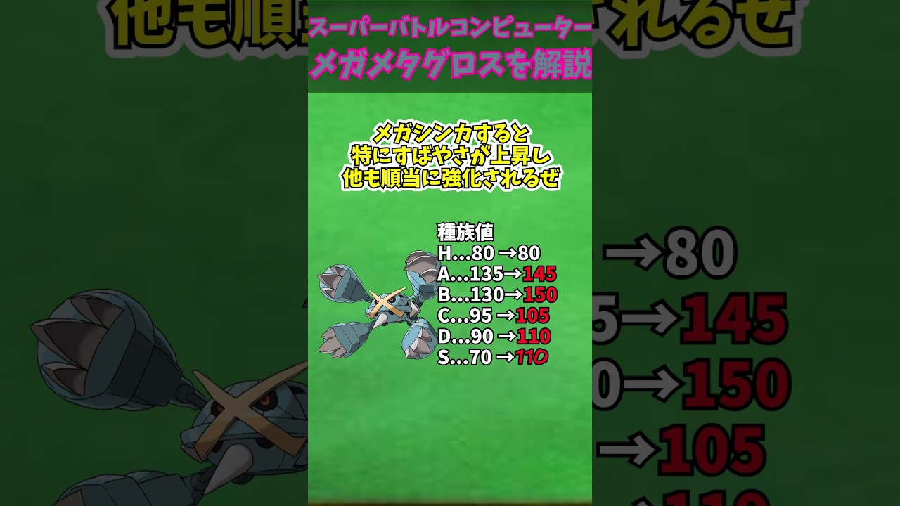 ZAに備えろ！！メガシンカ解説part38メガメタグロス【ゆっくり解説】 #ポケモン #ポケモンゆっくり解説 #ポケモンza #shorts #short #ゆっくり解説