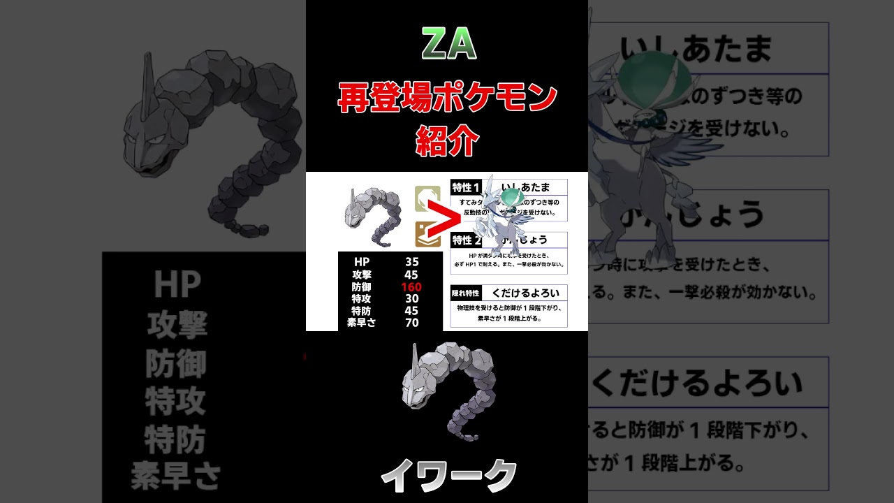 SV未登場ポケモン紹介イワーク編 #ポケモン #ポケモンsv #ゲーム実況 #レジェンズza