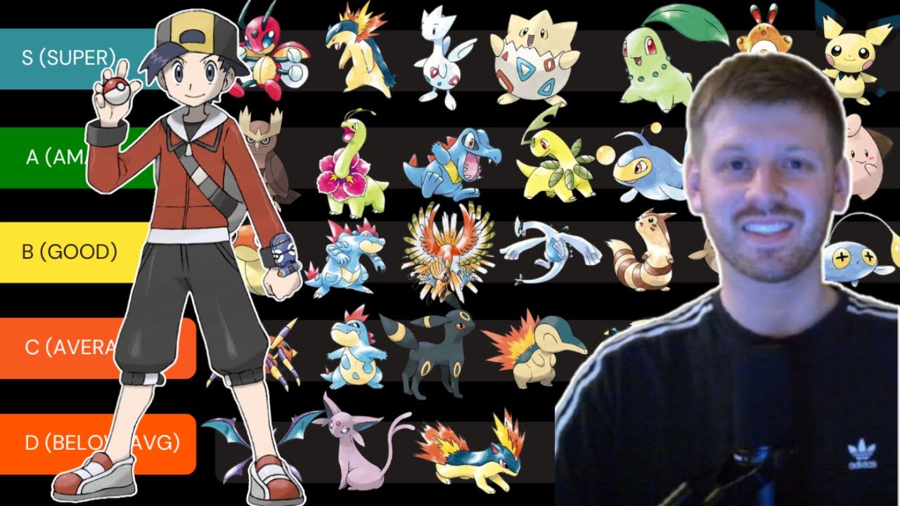 I Ranked All 100 Pokémon Designs in Generation 2... Did I Cook? (Part 1)