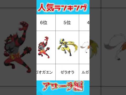 【人気ランキング】アローラ地方編【ポケモン】　#shorts