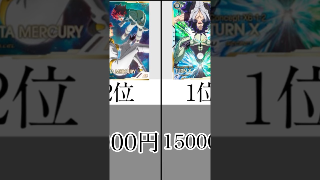 【アーセナルベース】UTブースター[UTB6弾] 初動価格ランキングUNITRIBESEASON:06 #アーセナルベース #ガンダム  #gundam