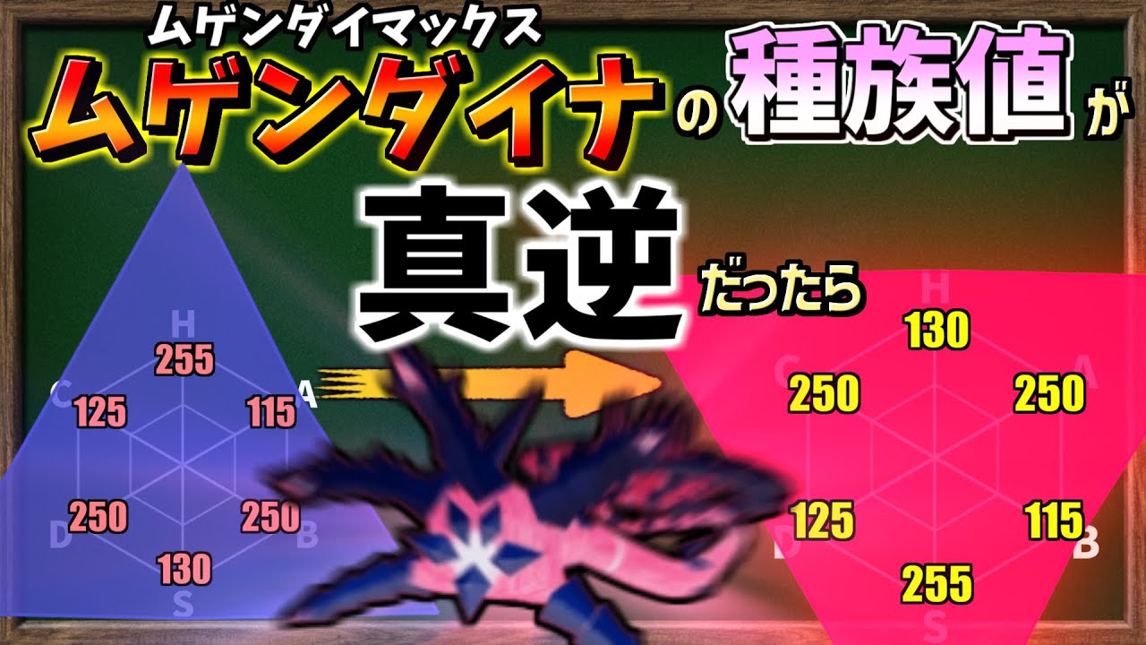 もし ムゲンダイナ の種族値が『 真逆 』だったらどんなステータスになる？【ポケモンSV】【ゆっくり解説】