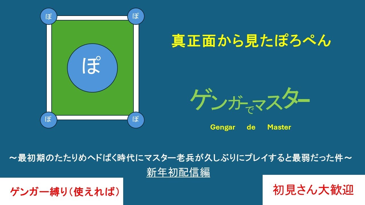 【ゲンガー縛り・マスターまで耐久（予定）】 ついに始まったな GW（ゲンガーウィーク）がっ！！　【ポケモンユナイト】