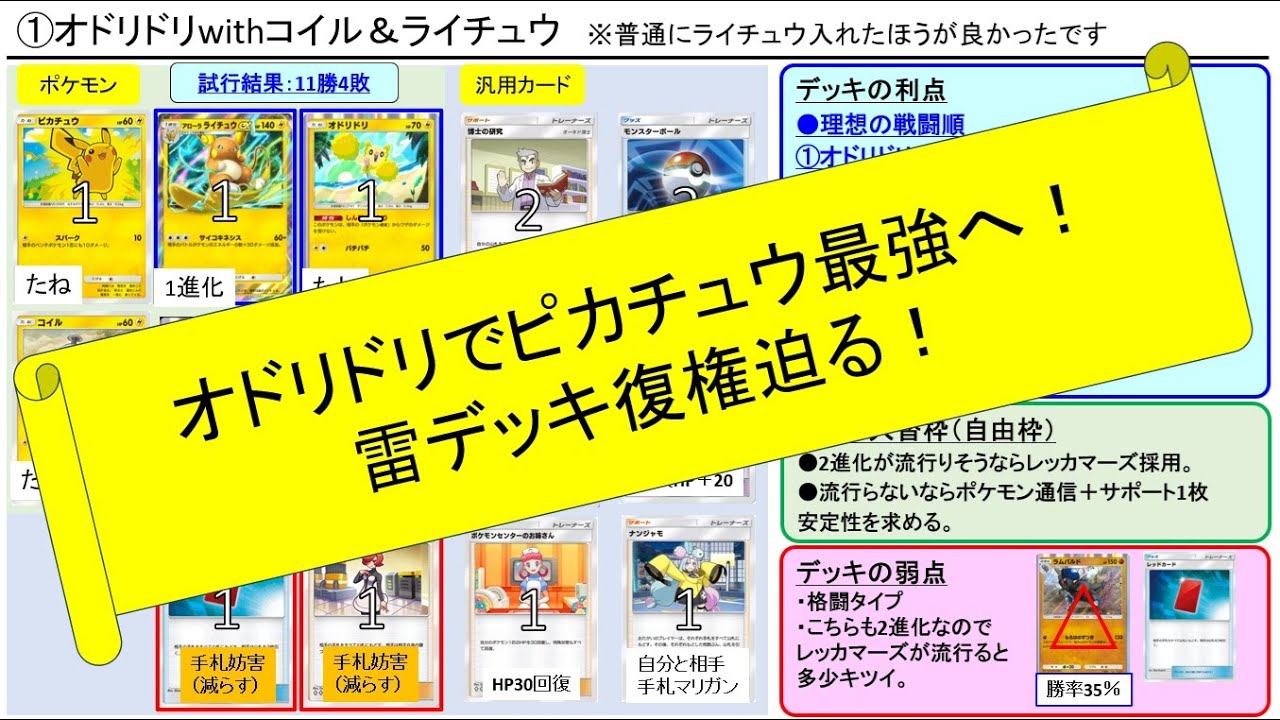 【ポケポケ】新パックのオドリドリでピカチュウデッキが最強へ！【コイルとライチュウ同時採用がオススメ】