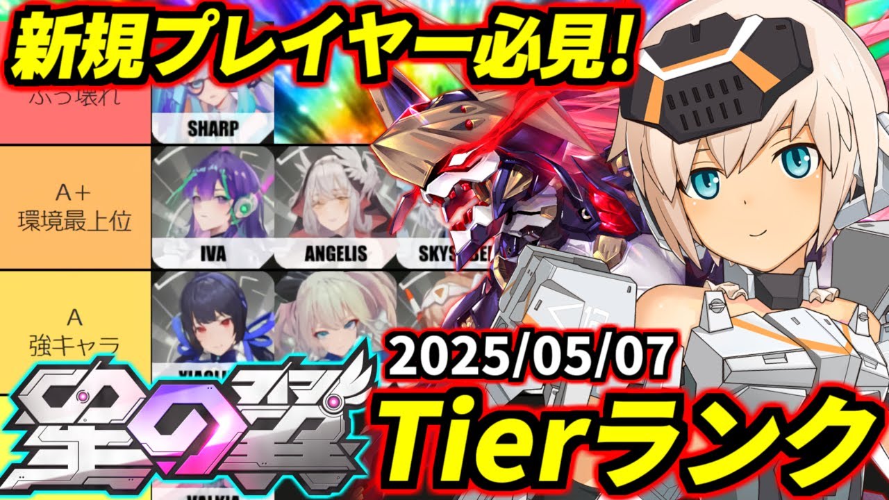 【星の翼】1周年イベから始めた新規・初心者プレイヤー必見！全キャラコスト別Tierランク表！どのキャラガチャ引いたらい良い？初心者オススメのお手軽最強ぶっ壊れキャラは？今夜勝ちたいほしつば徹底解説！
