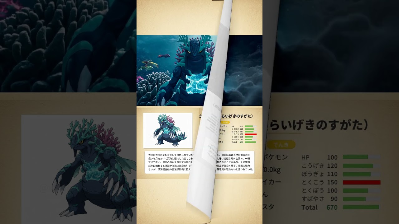 【ロング動画あり】グラードン亜種系列紹介その１【オリジナルポケモン】