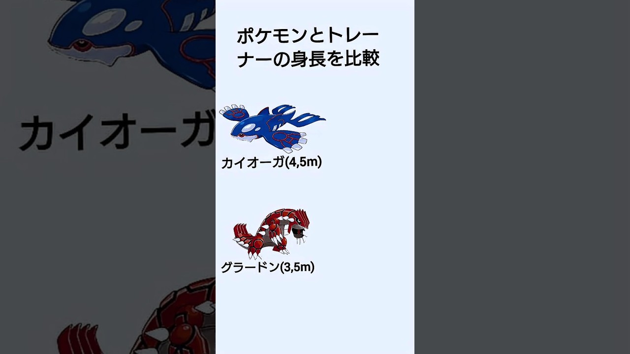 グ、グ、グラードンさん、、w#比較