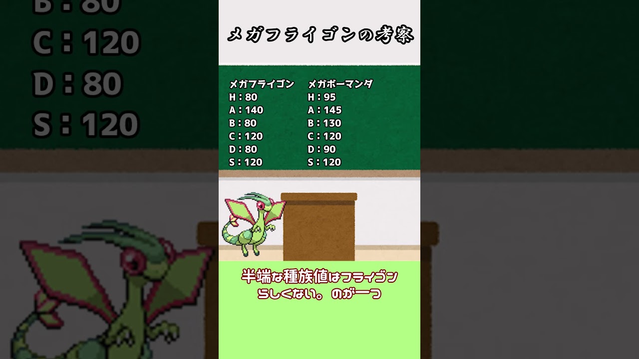 それ、メガボーマンダでよくないですか？【ゆっくり実況】#shorts #ゆっくり実況 #フライゴン