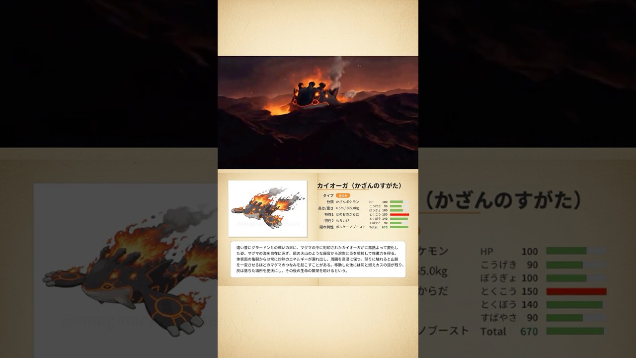 【オリジナルポケモン】カイオーガ亜種系列紹介その１【ファンアート】
