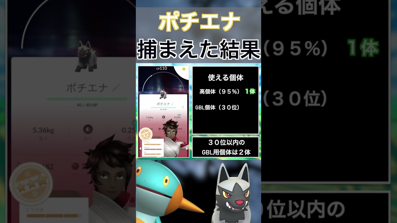 【ポケモンGO】田舎でポチエナのスポットライトアワーをやった結果 #shorts #pokemon #ポケモンgo