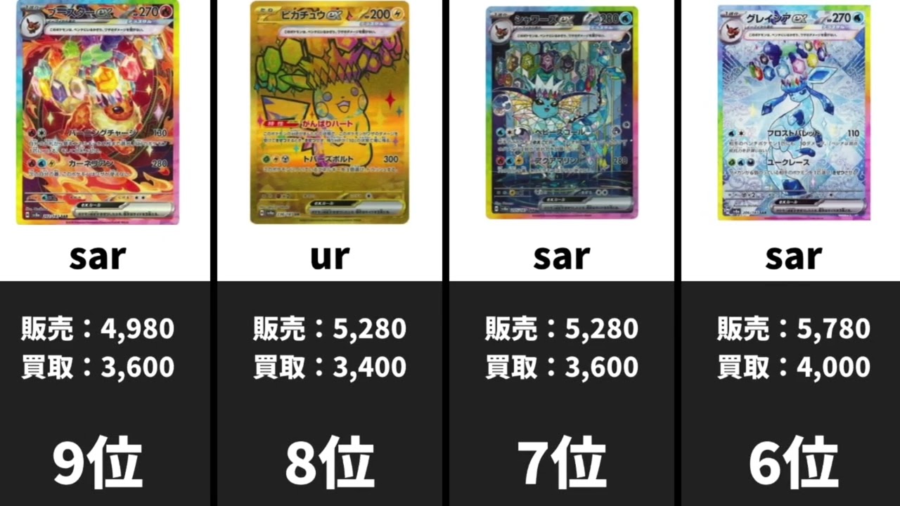 【ポケカ】テラスタルフェスEX！5/22時点の買取ランキング相場★もう手頃なお値段に😍