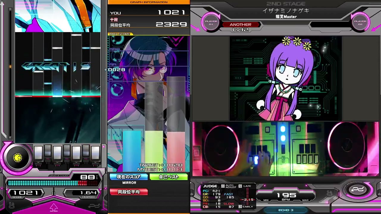 【beatmania IIDX】イザナミノナゲキ / 猫叉Master