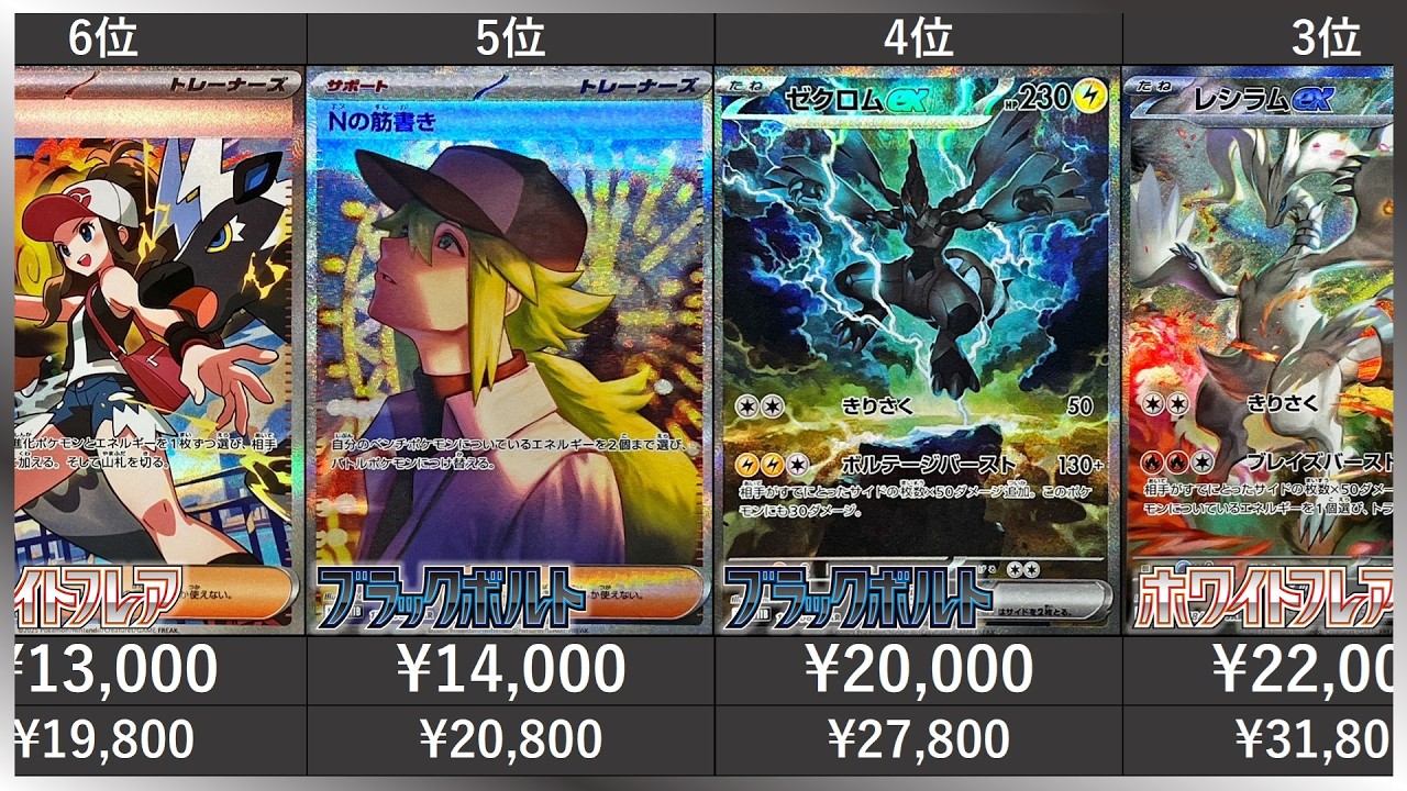 【2日目(昼)】拡張パック ブラックボルト ホワイトフレア SR以上 高額カード 販売価格 相場ランキング(SR/SAR/BWR)  [2025/06/07-12:00] 【SV11/ポケカ】