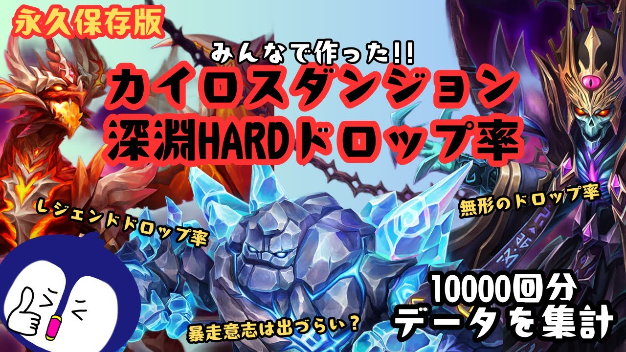 【サマナーズウォー】カイロスダンジョン10000回周回してドロップ率を検証してみた！！無形のルーン衝撃のドロップ率も発表！！