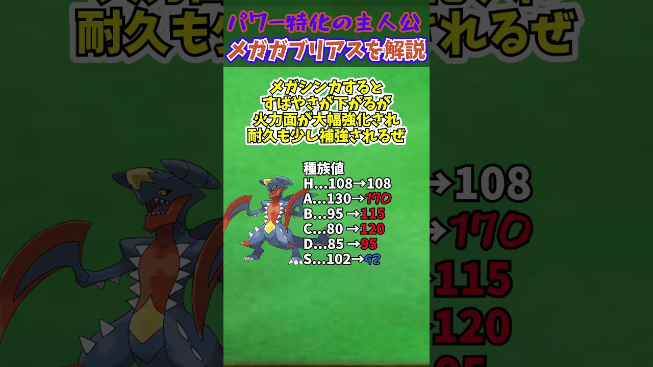 ZAに備えろ！！メガシンカ解説part43メガガブリアス【ゆっくり解説】 #ポケモン #ポケモンゆっくり解説 #ポケモンza #shorts #short #ゆっくり解説