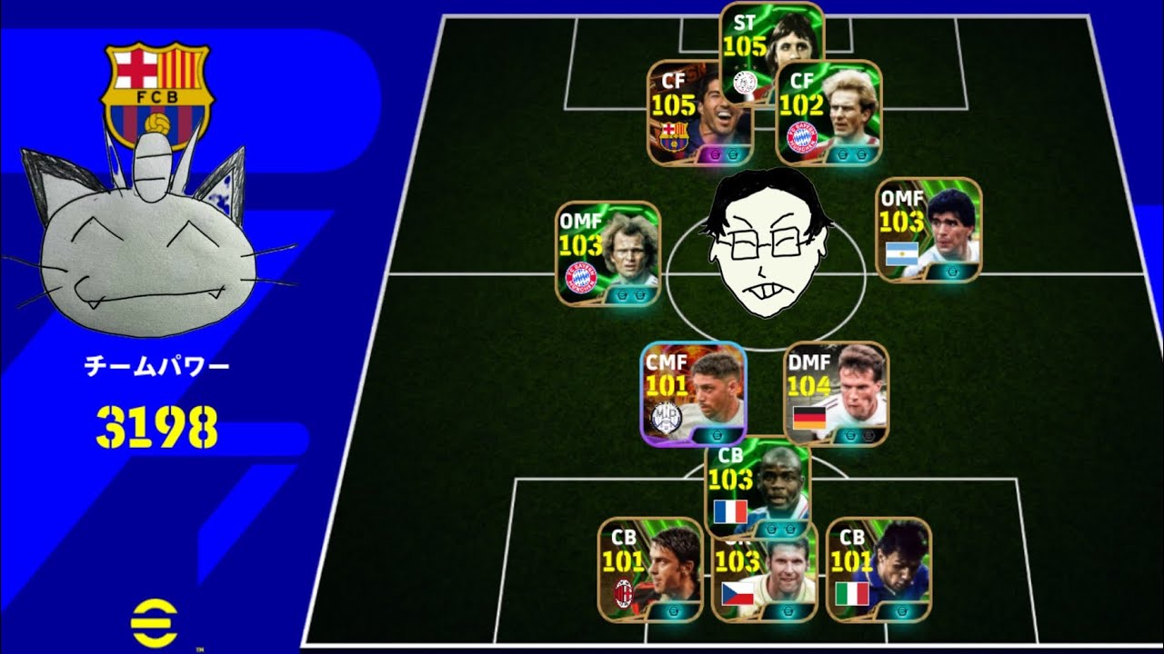 ニャース監督のdiv戦なのにゃ！(買いへーネス済み)