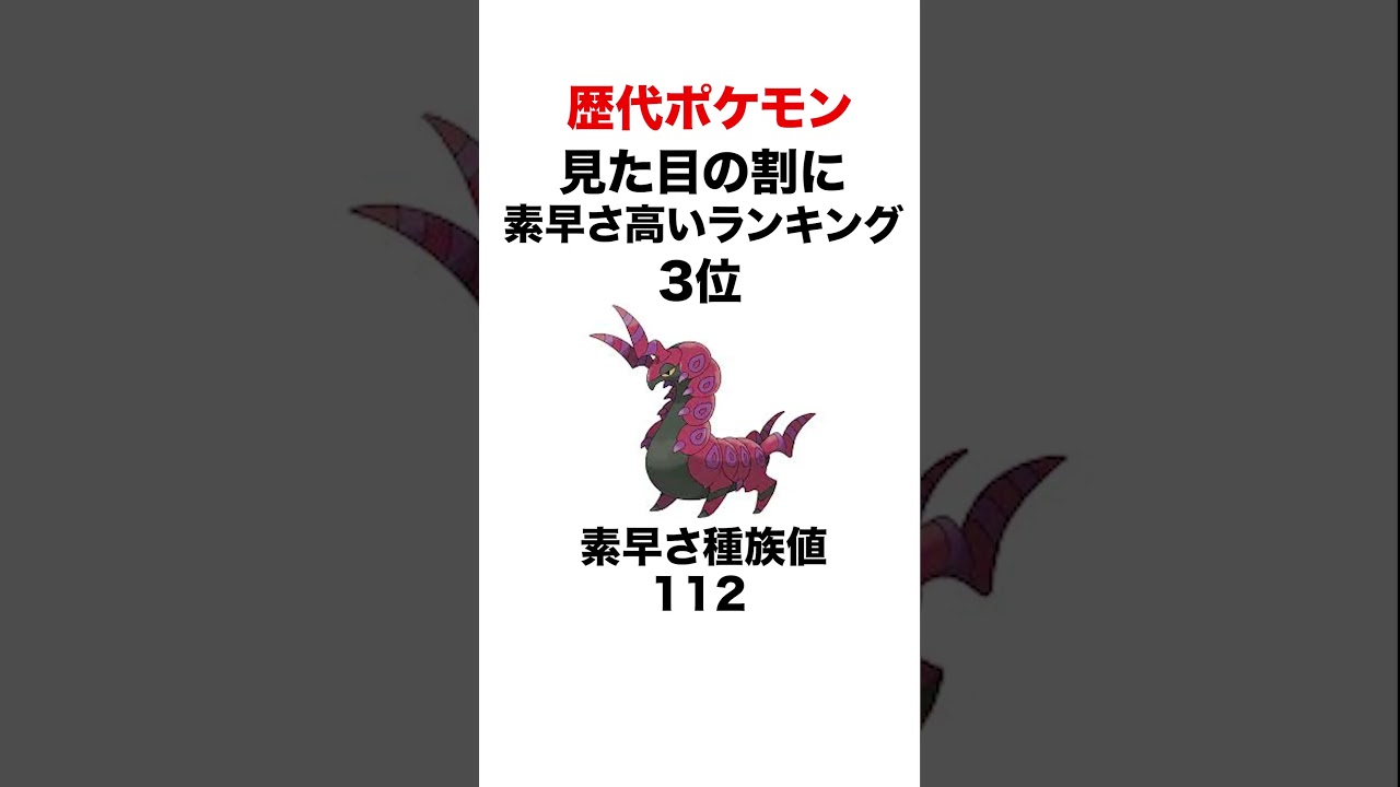 見た目じゃ分からないw #shorts #ポケモンsv #pokemon #ブラック #ヒューガ#ダイパ #切り抜き #ペンドラー #ブニャット #アギルダー #素早さ