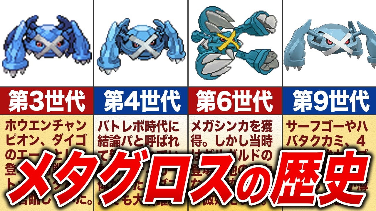 【対戦環境の重鎮】メタグロスの歴史を徹底解説【ポケモンの歴史】