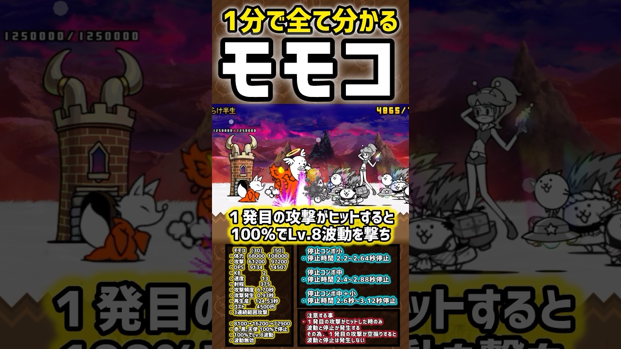 【1分で分かる】ワンダーモモコ / キューティーモモコ　伝説レア 性能紹介 #にゃんこ大戦争 #ダイナマイツ