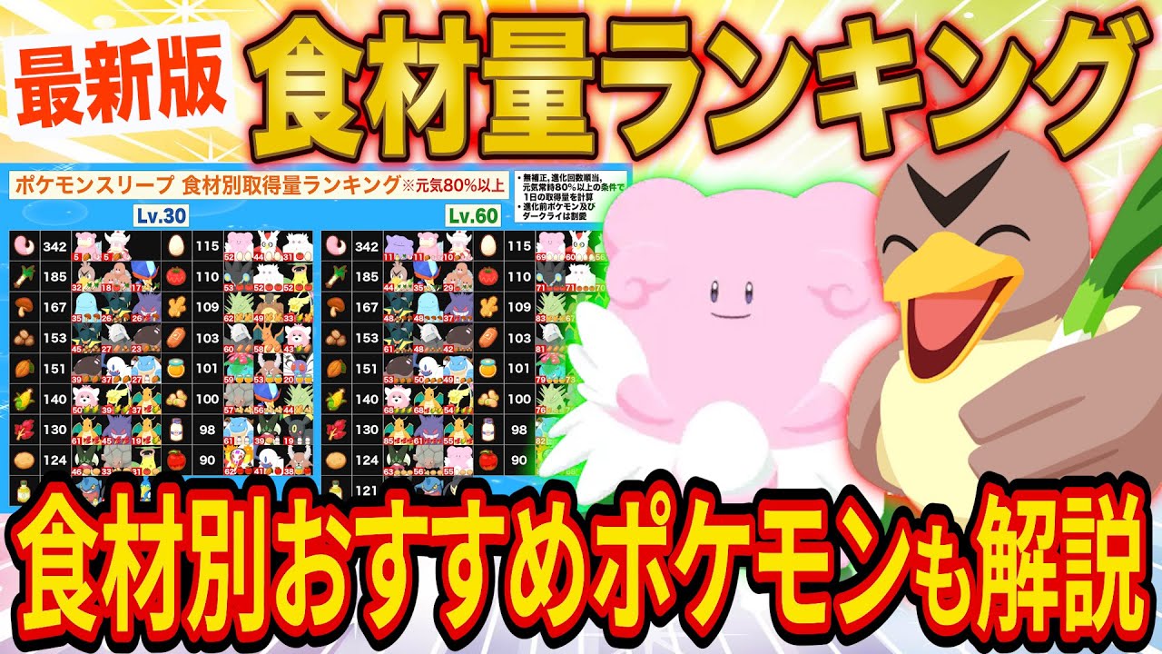 ポケスリ食材量ランキングTop3と厳選おすすめ食材ポケモンをガチ勢が徹底解説！食材ポケモン厳選の解説動画決定版【カモネギ入り最新版】【ポケモンスリープ】【Pokémon Sleep】