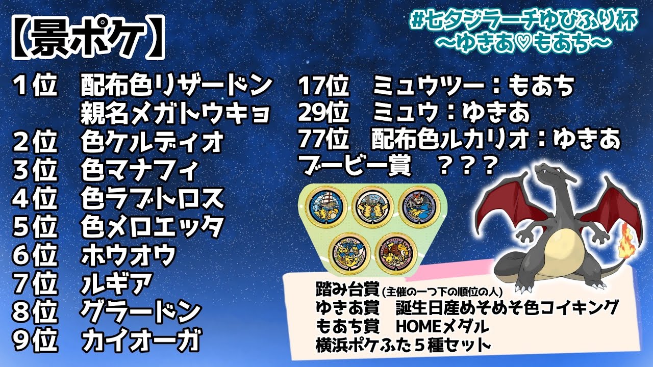 【 #ポケモンSV 】#七夕ジラーチゆびふり杯 表彰式【500年前のマギアナ抽選会】