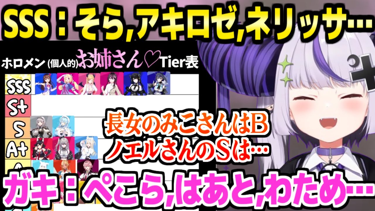 【ホロライブ】お姉さんTier表を作成するラプ様,とんでもない妄想やエピソードを連発ｗ「…とのプレイのためにムチ買った」【切り抜き/ラプラス・ダークネス】