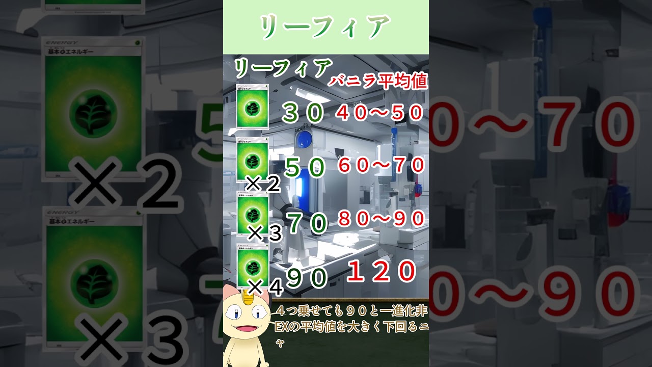 ニャースが解説！ポケポケカード紹介　イーブイガーデン編　リーフィア#shorts