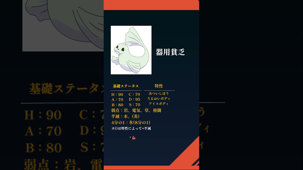 １分間でＳＶ新内定ポケモン紹介！ジュゴン編　#ポケットモンスタースカーレットバイオレット　#新人vtuber 　#shorts　#ジュゴン    #ゼロの秘宝