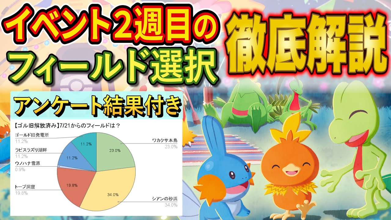 【ポケスリ】2周年イベント2週目のフィールド選び・やるべきことを徹底解説！2周年新ポケモンの厳選優先度も解説【ポケモンスリープ】【Pokémon Sleep】【2周年記念フェスティバル】